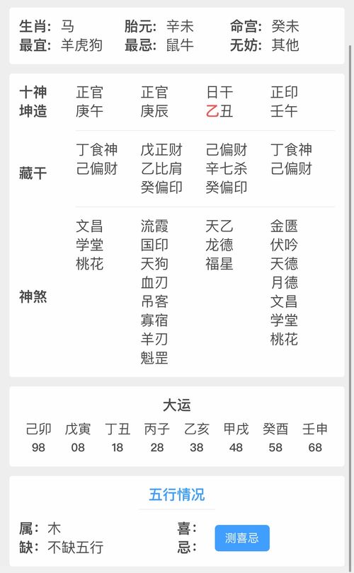 生辰八字五行属木得字