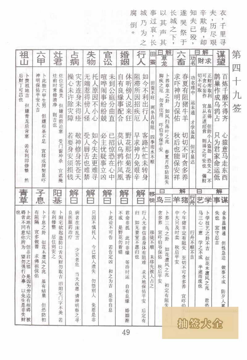 佛祖灵签 第49签:孟姜女哭倒长城 下下签