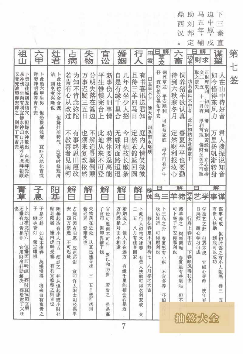 佛祖灵签 第7签:韩信得志 中平签